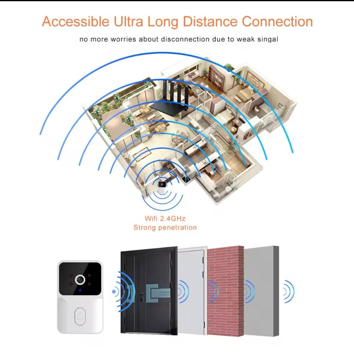 Sonnette Intelligente Wi-Fi avec Vision Nocturne et Détection de Mouvement